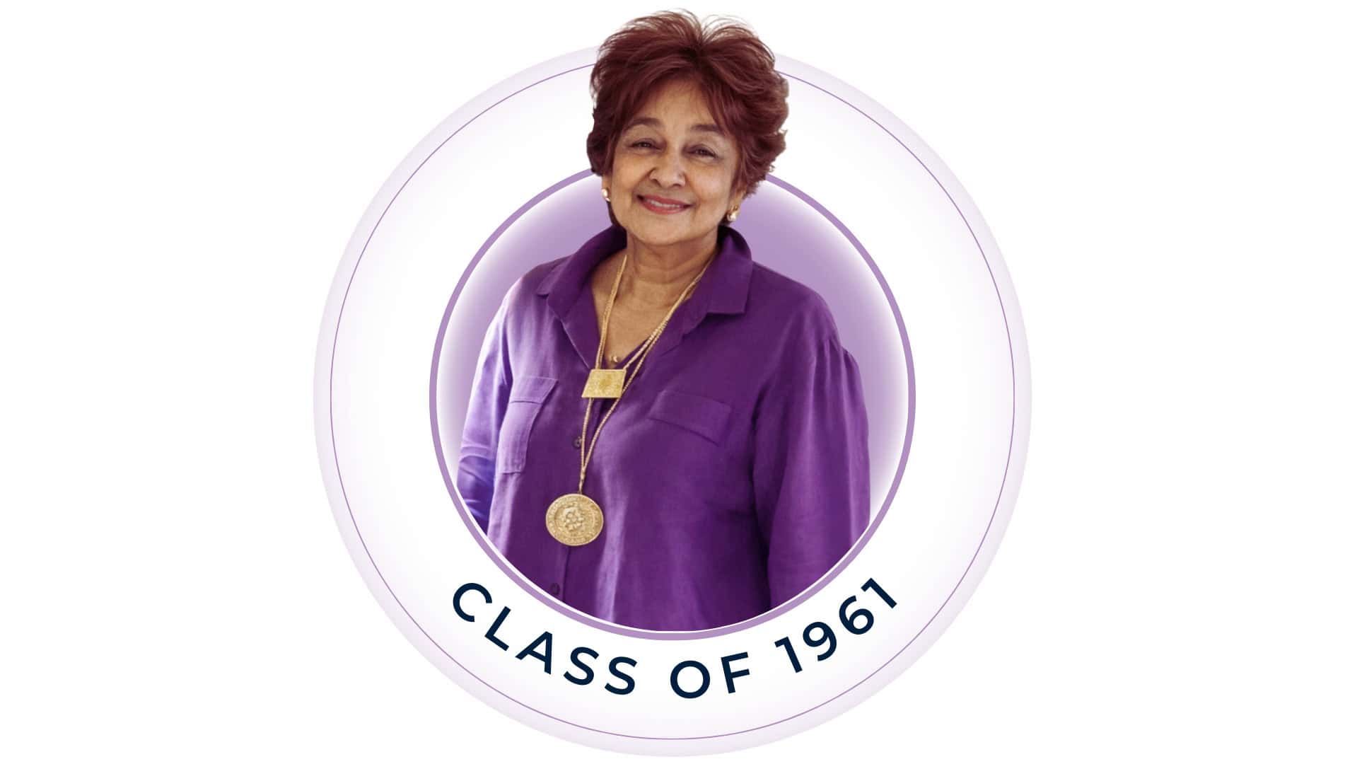 emeritus professor dato’ dr siti zuraina abdul majid